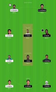 DV vs CK Dream11 Tips